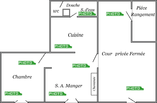 Plan du gite rural